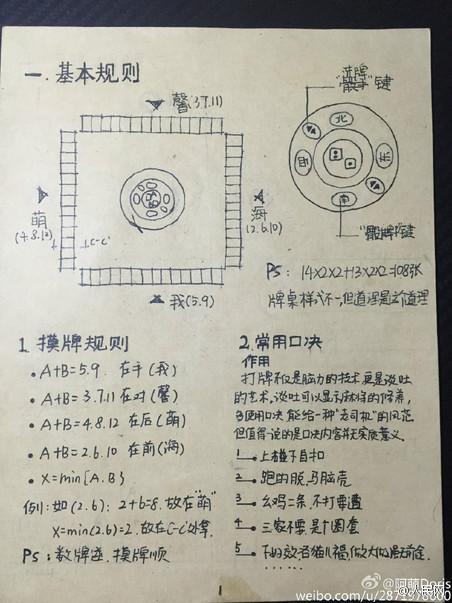 详细说明“微信小程序四川麻将有挂吗”(原来真的有挂)-知乎 