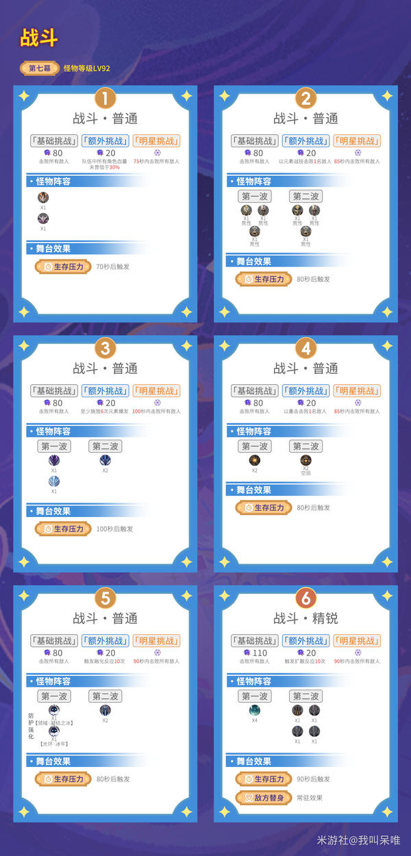 玩家必备攻略！幻境普通牌分析仪,推荐3个良心渠道