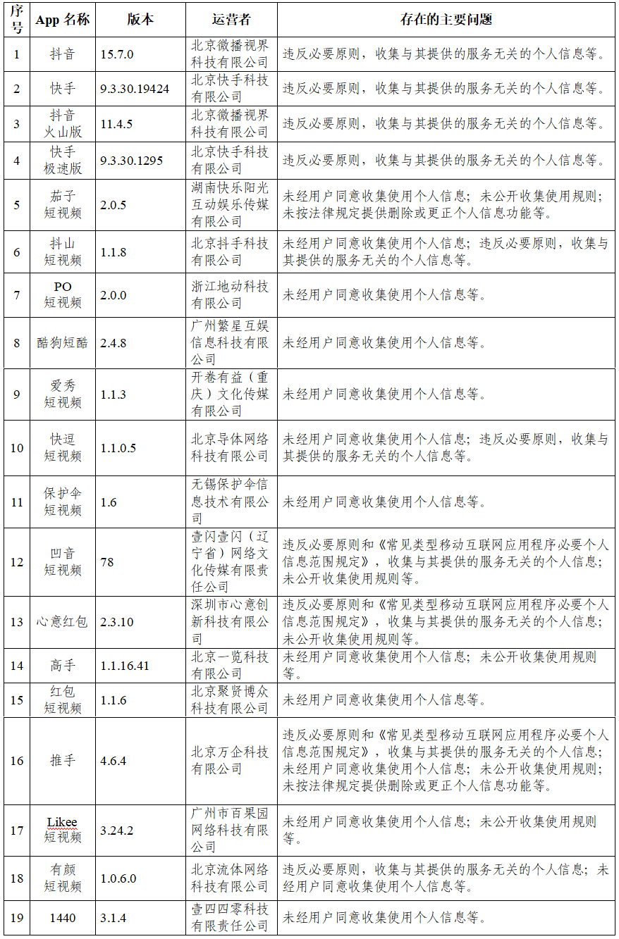 今日重大通报！高科技扑克牌感应器,推荐3个良心渠道