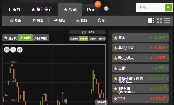 优选推荐“网上跑得快有挂吗”(确实是有挂)-哔哩哔哩