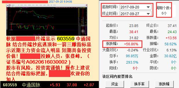我来教大家！普通扑克牌分析器的弊端,推荐9个购买渠道