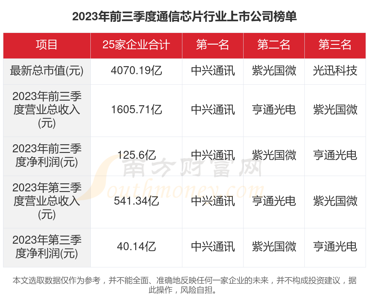 今日重大通报！2023最新普通扑克牌感应器电路板,推荐4个购买渠道