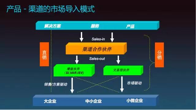 胜率设置方法！南京麻将机程控器,推荐7个购买渠道