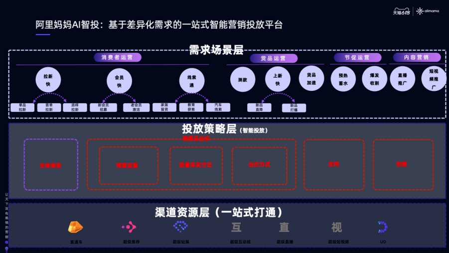 厉害了！麻将机程控器示意图,推荐1个良心渠道