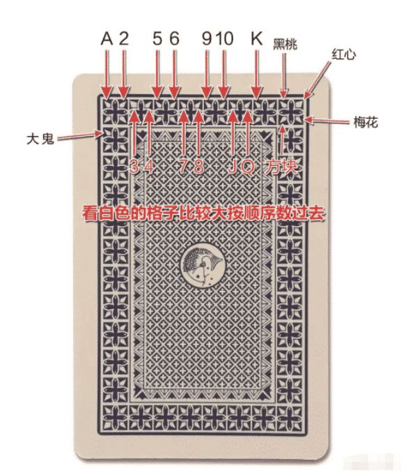 终于懂了！回形针扑克牌背面认牌技巧大全,推荐1个良心渠道