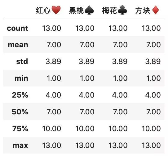 玩家必备教程！扑克牌分析器震动,推荐1个购买渠道