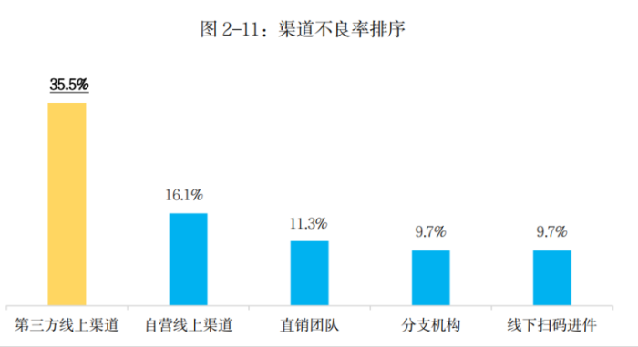 终于懂了！郑州普通牌分析仪,推荐7个购买渠道