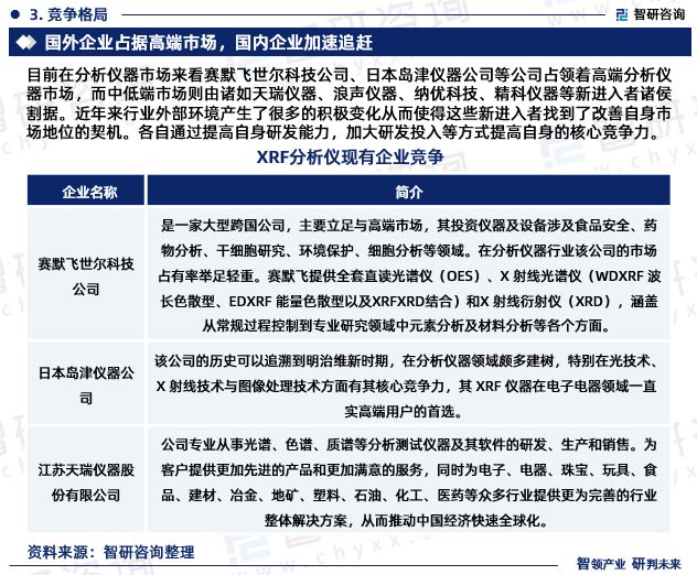 重大通报！普通牌分析仪研究到什么程度了,推荐2个购买渠道