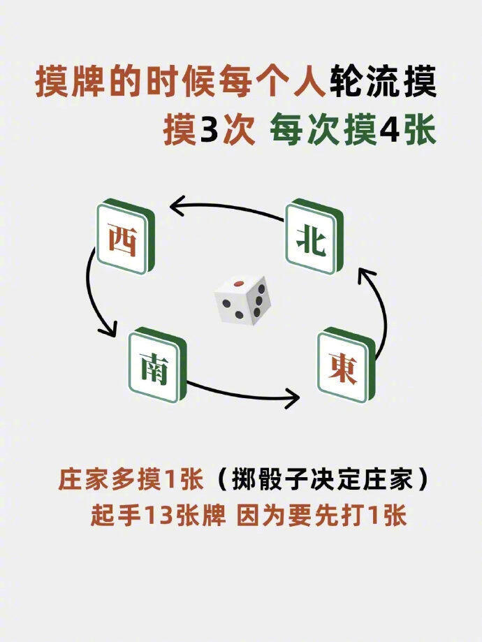 玩家必备攻略“菲律宾网络百家乐庄闲投 注方法一《我来教教你怎么赢 》
