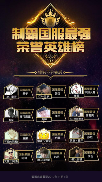 教程辅助“柒柒鑫卡五星有没有人开挂”(确实是有挂)-哔哩哔哩