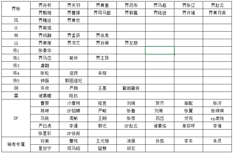 三分钟了解&quot;微信微乐斗地主有记牌器挂吗”(详细透视教程)-知乎