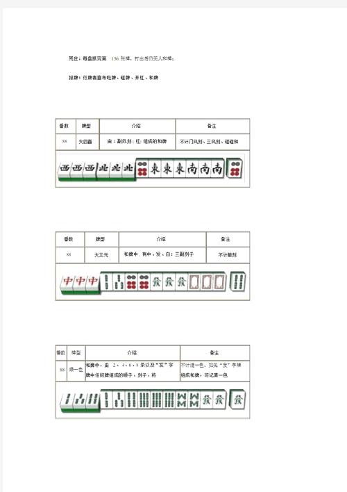 玩家必备！中至南昌麻将输赢有规律吗(怎么提高好牌率)