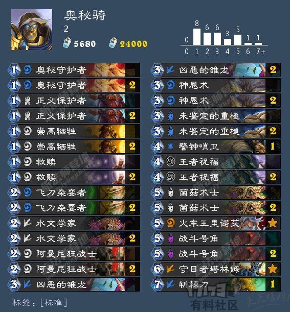 黑料！财神13张如何调胜率(提高胜率的方法)
