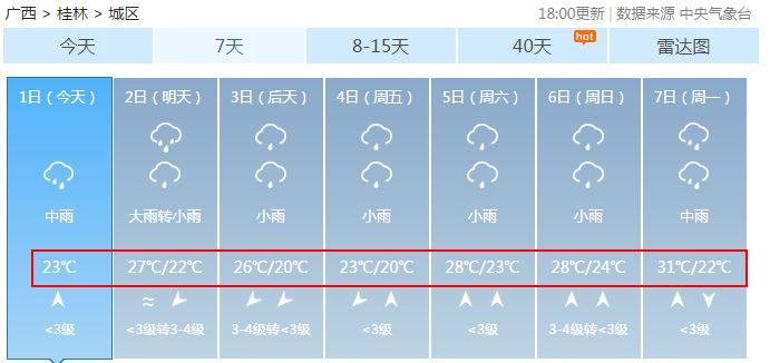 科技通报“桂林字牌是否有挂&quot;(其实真的有挂) 