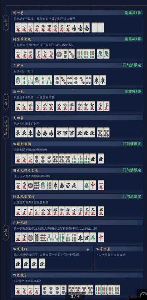 大神教教你！胡乐麻将的输赢规律(怎么设置胡牌)