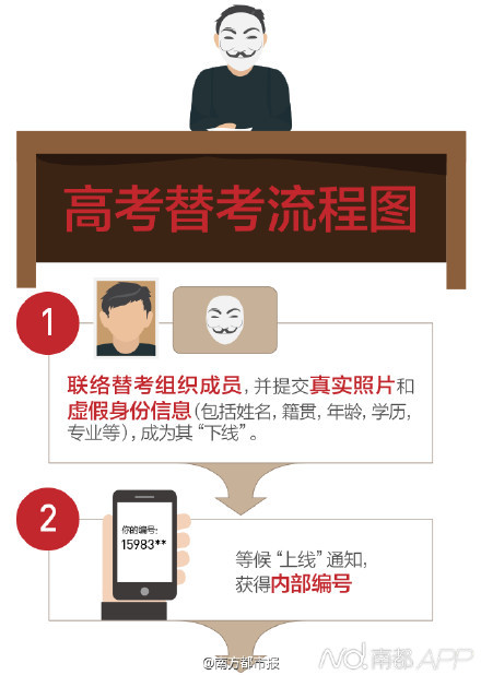 (重磅.揭秘)“天天九州麻将是否能开挂&quot;!确实真的有挂-知乎
