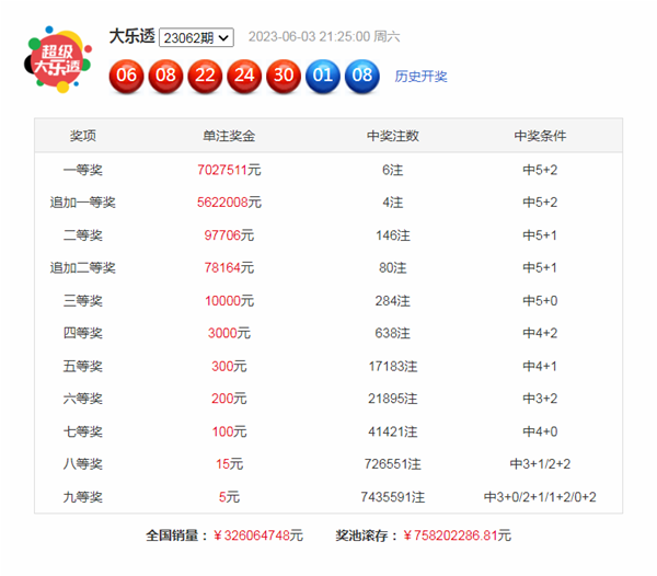 给大家科普一下！广西老友麻将十三张有脚本吗(确定是有挂)