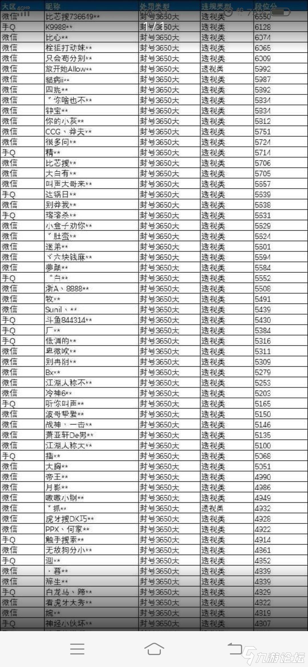 我来教教大家518互娱究竟有没有挂?（确实可以开挂）-知乎