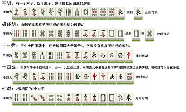 新教你‘‘兜趣江西麻将有规律么”-太坑了原来有挂