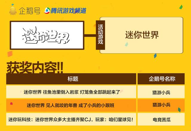 科技通报“闲趣竞技真的有挂吗&quot;!(详细开挂教程)-包教会