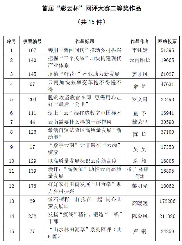  今日重大通报“西元红河真的有开挂软件吗”玩家翻本必备神器一知乎
