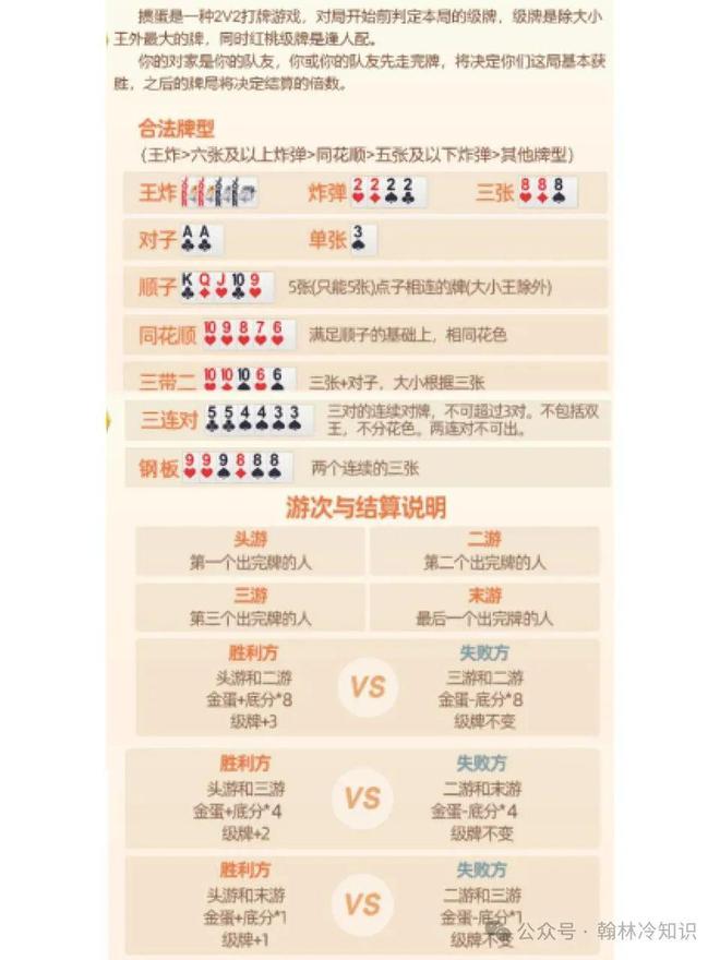 玩家必备攻略！天天斗地主好友约局输赢规律(辅牌器购买)
