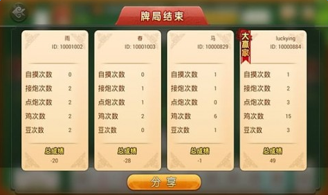 分享决窍“微乐福建麻将开挂下载安装!其实确实有挂的