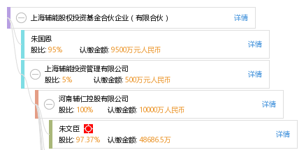 黑料！大头十三水辅助(有什么规律)