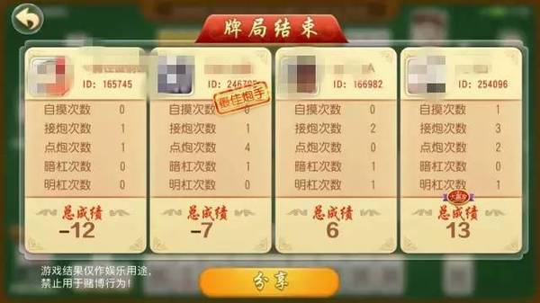 「热点资讯」琼崖海南麻将怎么安装挂”其实确实有挂 