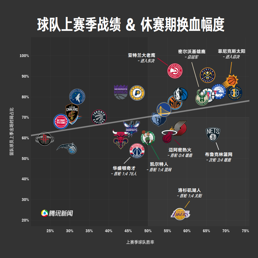 厉害了！微乐卡五星怎么让牌变好(怎么调胜率)