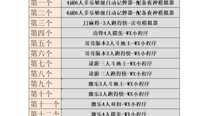 7分钟揭秘！小程序麻将控牌神器(怎么设置才能赢)