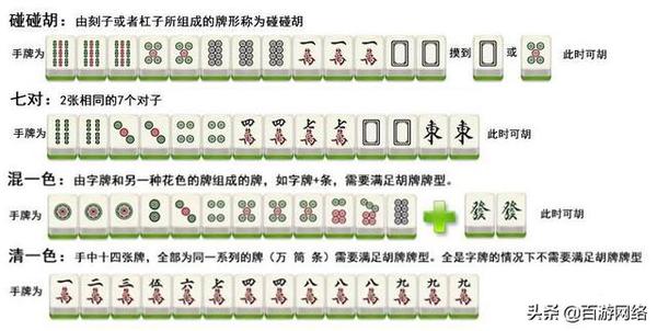 关于！皮皮广东麻将要怎么打才能赢(赢的技巧系统规律)
