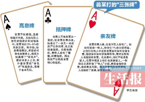 玩家必看科普！广西老友摆牌十三张有开挂视频(真的有挂)