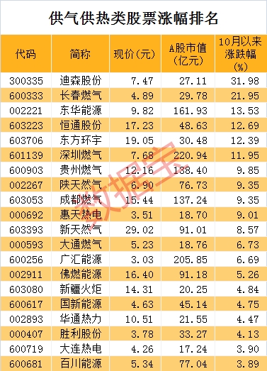 今日重大通报！功夫川麻开挂后的效果(能调胜率吗)