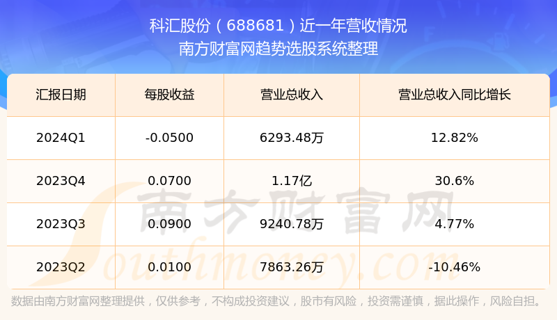 一分钟了解！科乐麻将胡牌规律(神器软件)