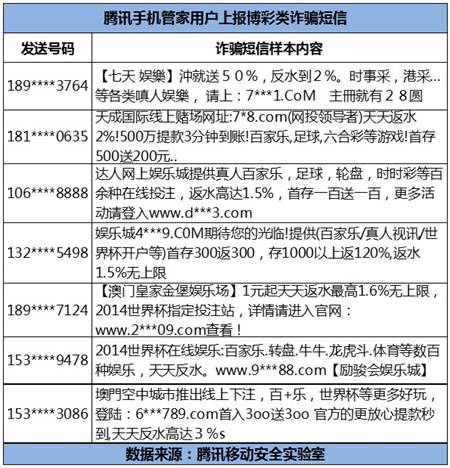 重大通报！微信金花有挂吗(怎么赢的几率大)
