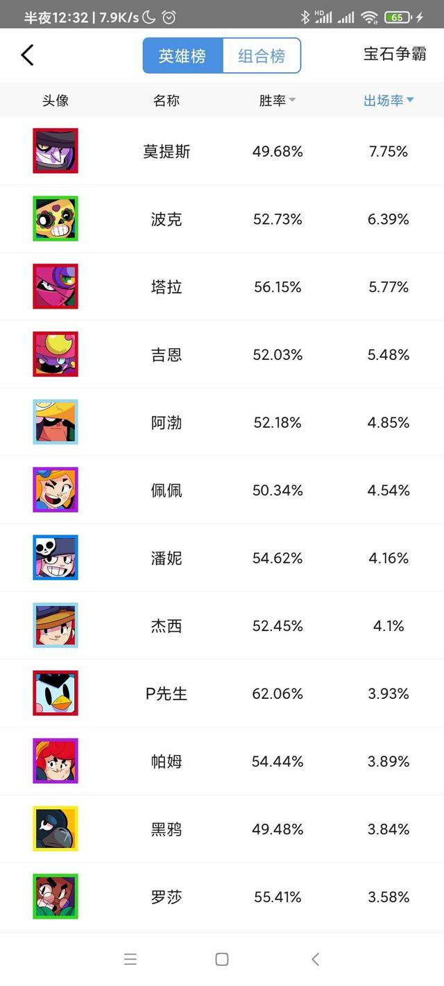 黑料！微乐填大坑如何提高胜率(怎么让牌更好)