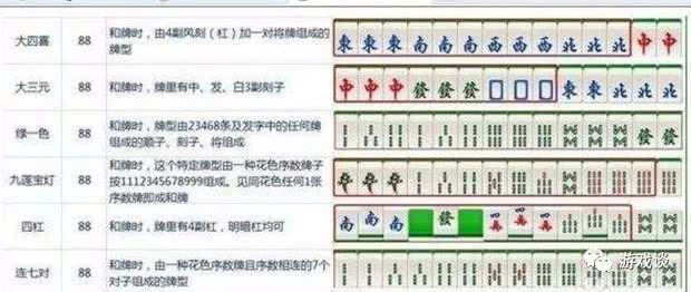 介绍十款！三三麻将其实是有挂的(怎么刷好牌)