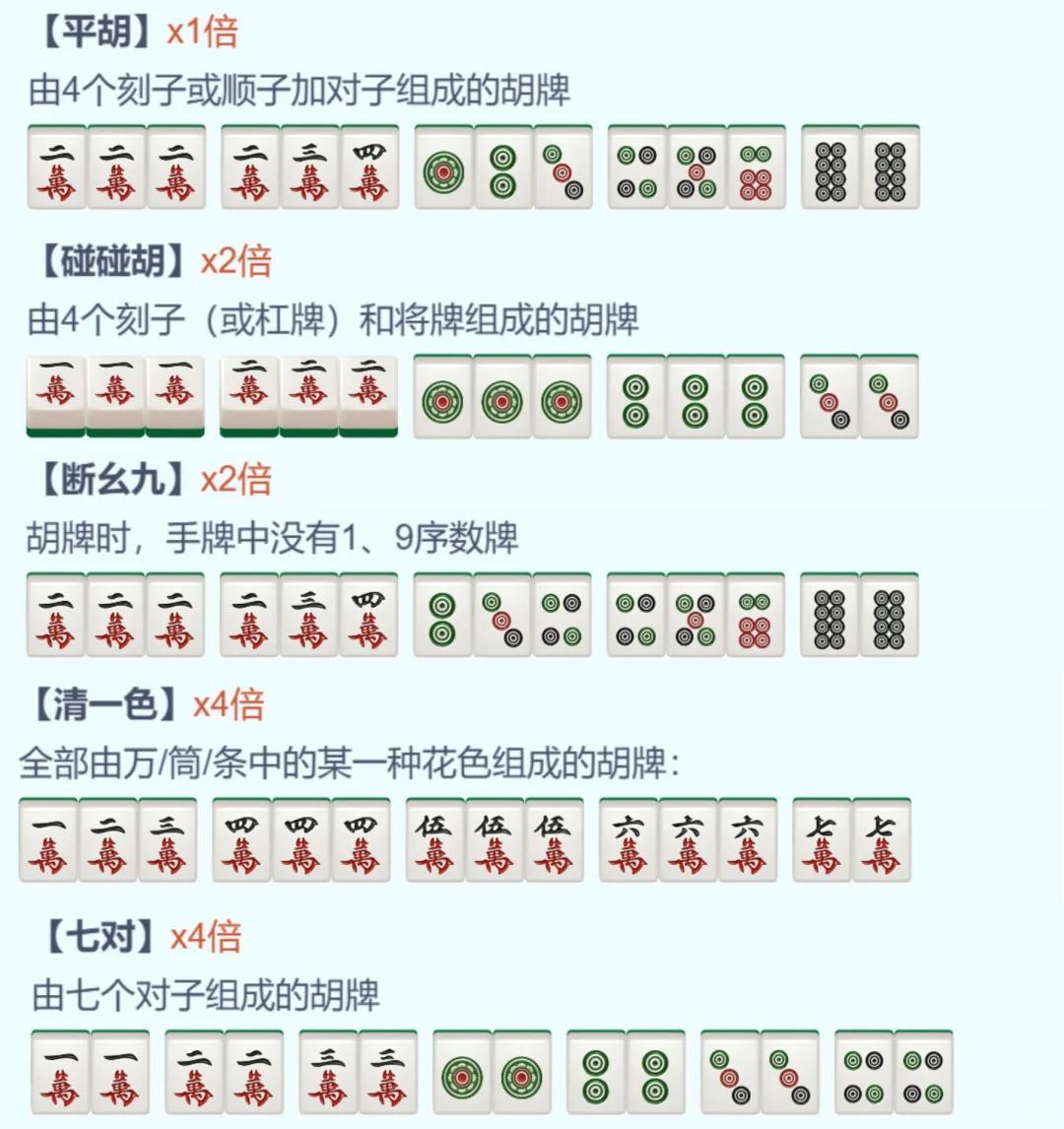 厉害了！胡一把呼包鄂麻将规律(有没有技巧)