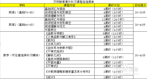 3分钟讲解！老友地方游戏辅助器(怎么提高好牌率)