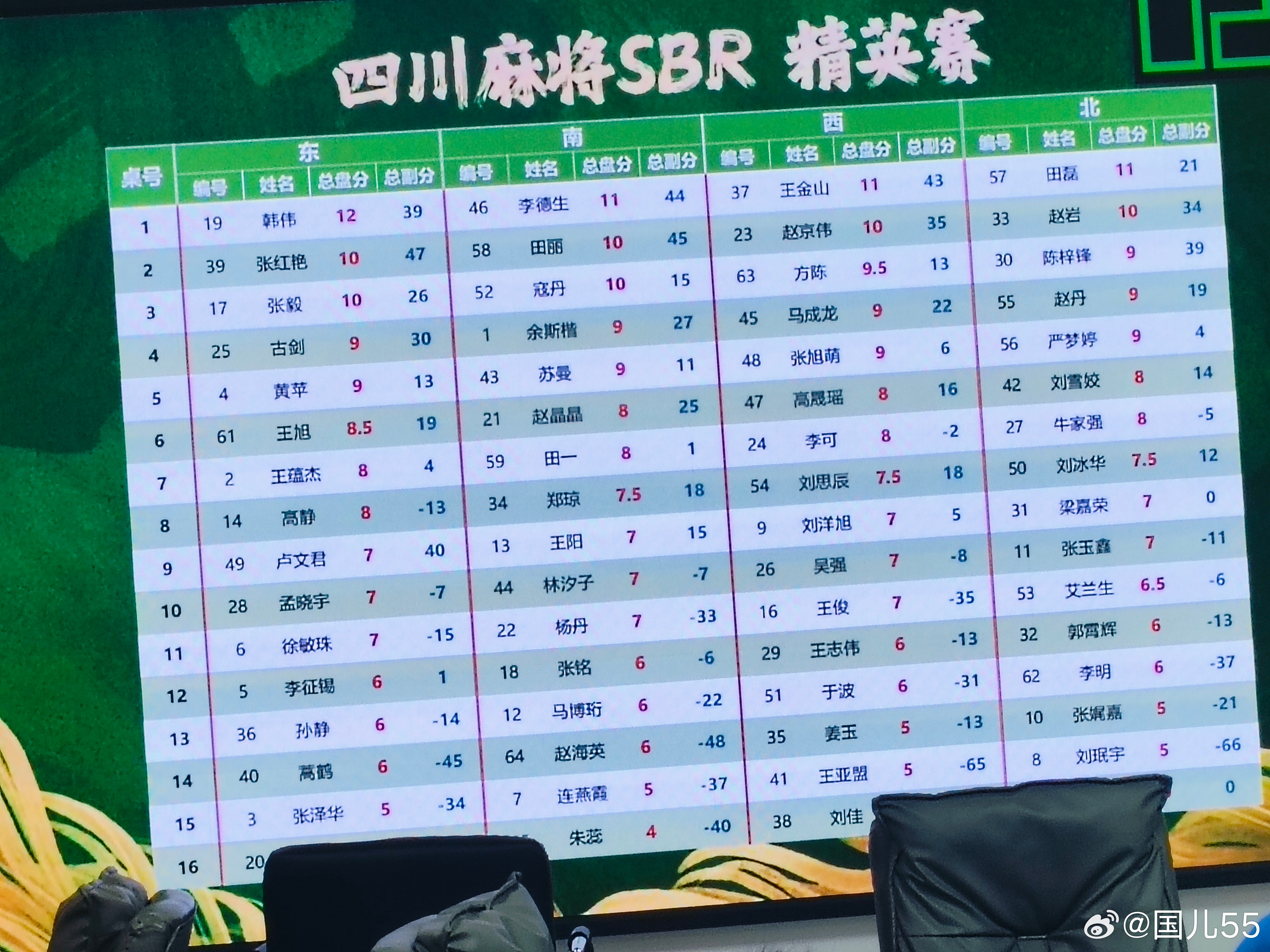 7分钟揭秘！蜀州麻将跑得快确实有挂的(能调胜率吗)