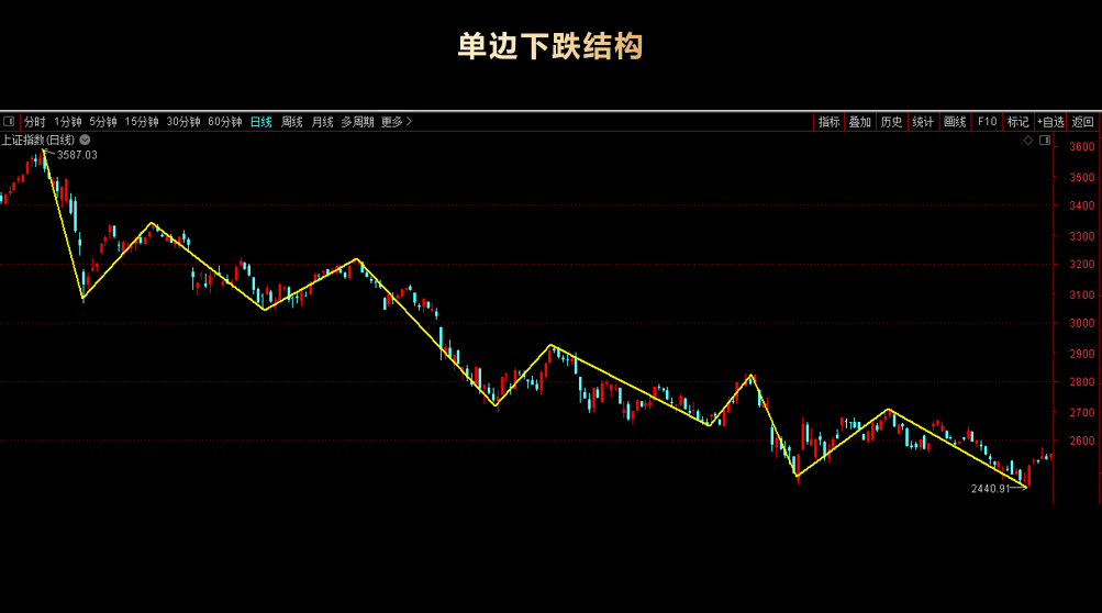三分钟了解！牵手跑得快辅助器软件(赢的技巧系统规律)