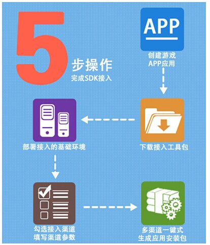 三分钟了解！牵手跑得快辅助器软件(赢的技巧系统规律)