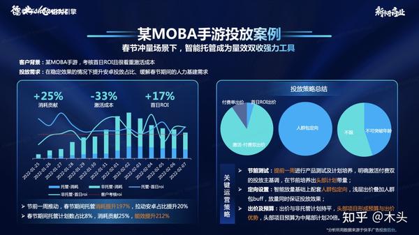 重大通报“宝宝浙江游戏详细开挂方法”分析辅助教程