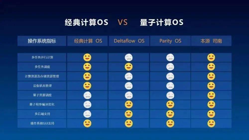 终于懂了！燕赵麻将插件(怎么让系统发好牌)