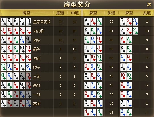 必看盘点揭秘！17麻将众娱大菠萝确实有挂的(如何提高胜率)