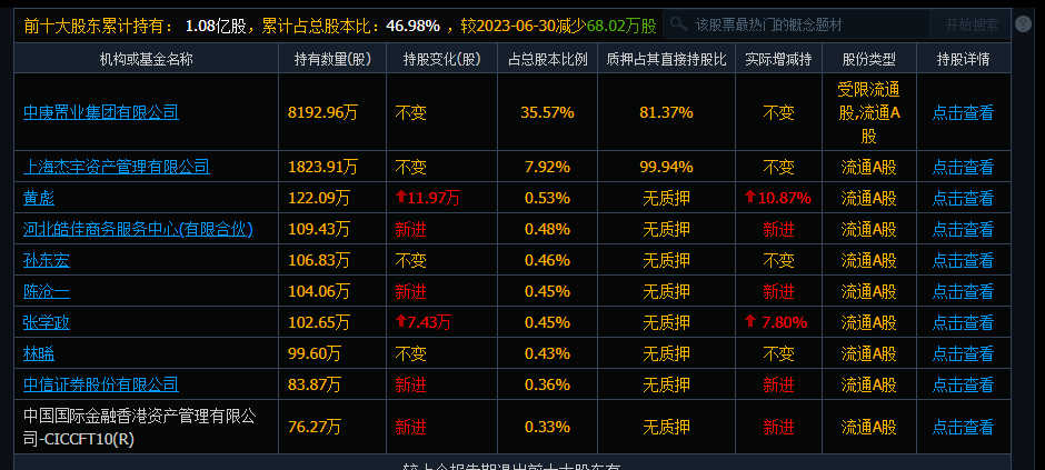 三分钟了解&quot;瓜瓜丰城棋牌开挂有用吗”-太坑了原来有挂