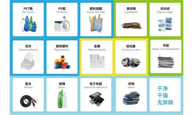 (2分钟介绍)“什么东西能塑料“推荐6个购买渠道