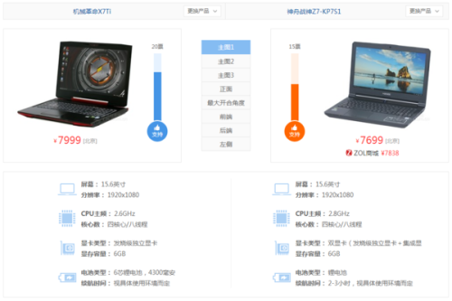 (2分钟介绍)“有没有什么仪器可以透视“推荐5个购买渠道