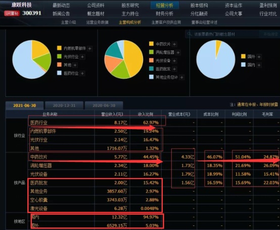 火爆全网!金花更好用产品有没有普通牌的—详细解说+新浪科技